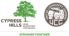 Cypress Hills Local Development Corporation